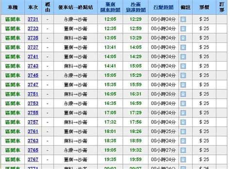 台北 到 台南 火車